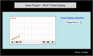 Demo_Multi_Trend_Display.png